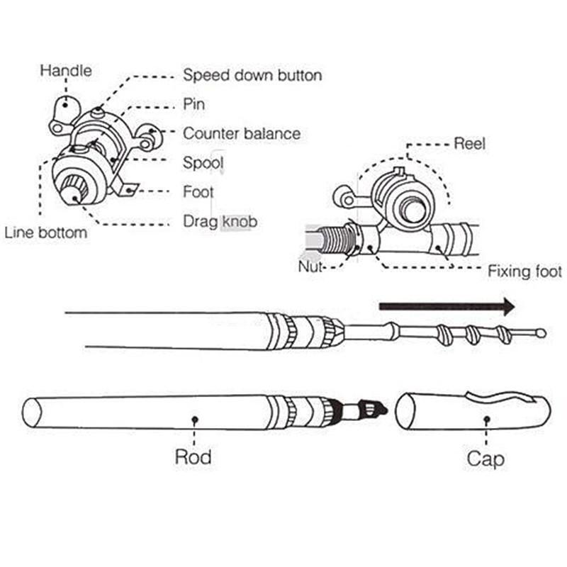 50% OFF ONLY TODAY | VS™ Pocket Size Fishing Rod