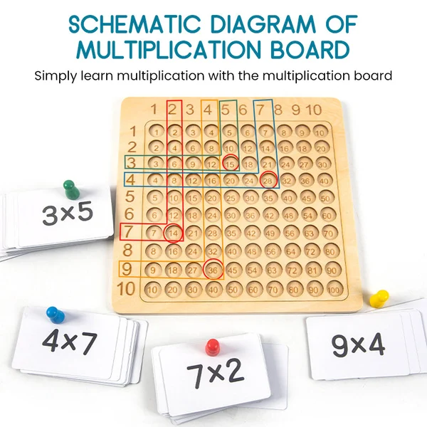 Wooden Montessori multiplication board game - zzserkuaiku2